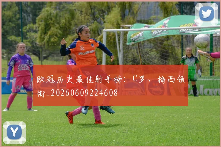 欧冠历史最佳射手榜:C罗、梅西领衔_20260609224608